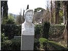 А.П. Чехов и его сад А.П. Чехов и его сад