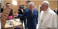 ���� ������� ���������� � ����������� ����������� �������� ������� ��������, ������ 2017 �.