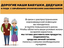 ������� ����� � ����� �� ������ ����� ������� ����������� ������ ������, 30.03.2020